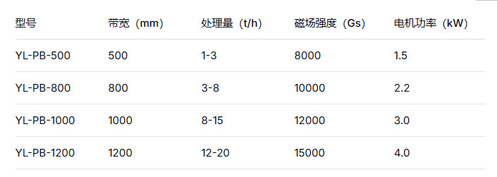 2026 钾长石茄子在线免费视频选购指南|行业口碑良好品牌领域强者茄子视频APP网站磁电厂家大全