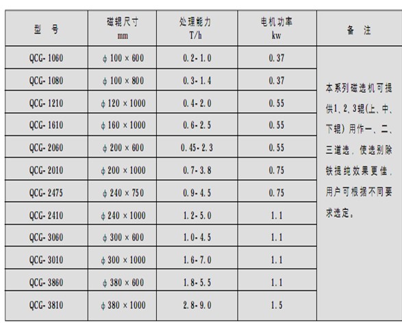 茄子视频在线