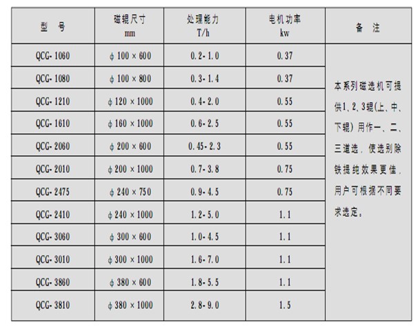 小型錳礦茄子视频在线