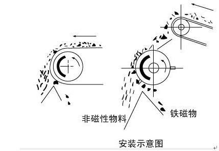 茄子视频APP在线官网安裝示意圖